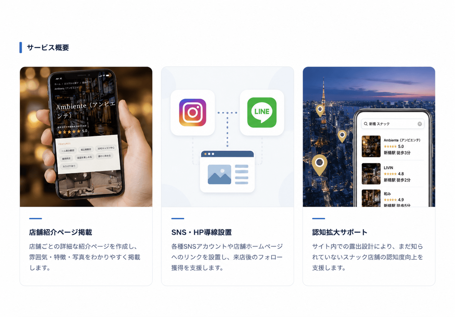 サービス概要